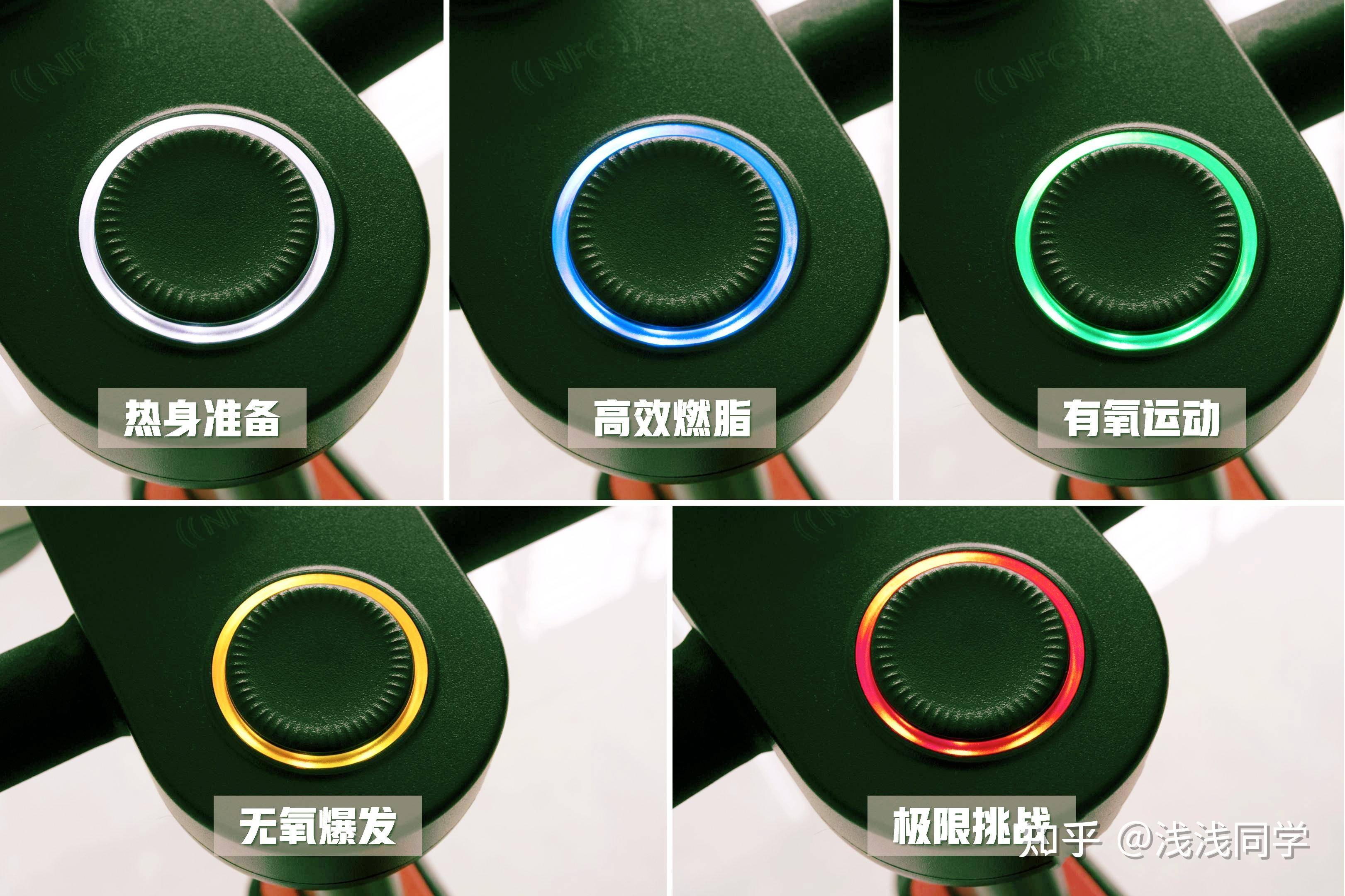 赛事组织吕文扬与他的动感单车王国(图1)