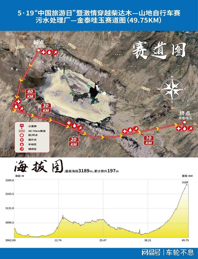 球速体育官网带你看赛道—2025穿越柴达木山地自行车赛(图7)